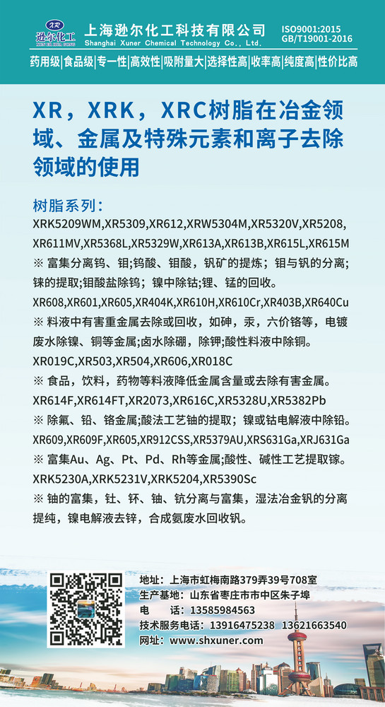 热销产品